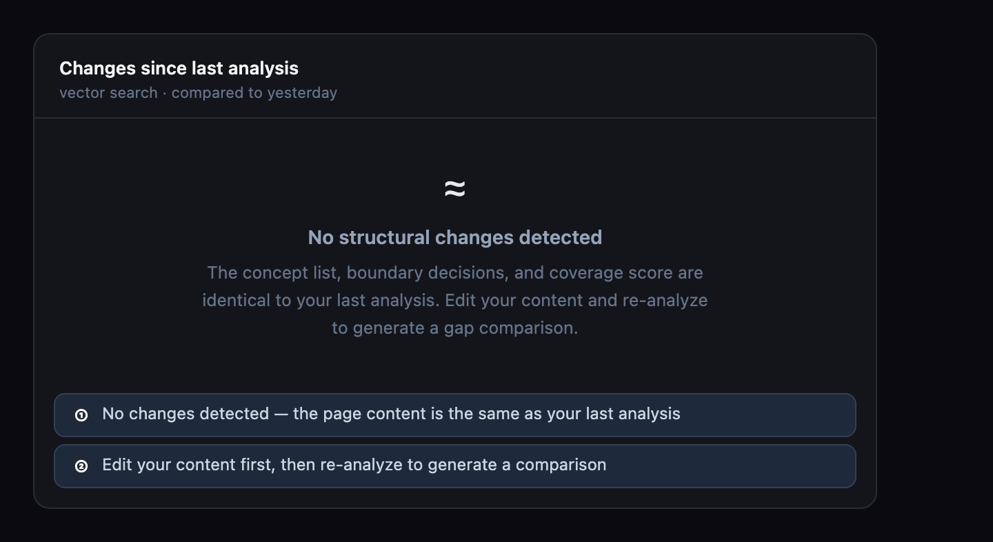 The delta view area showing a no-changes-detected notice. The notice explains that the page content has not changed since the last analysis.