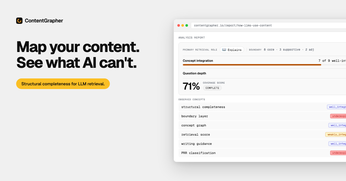 ContentGrapher screenshot